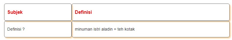 Minuman istri Aladin